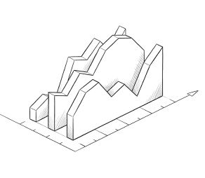 Find Diminishing Returns