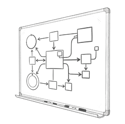 PlatformSense (The Speed Layer)